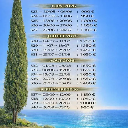 Appartement Saint-raphaël Esterella Location Rez-de-chaussée