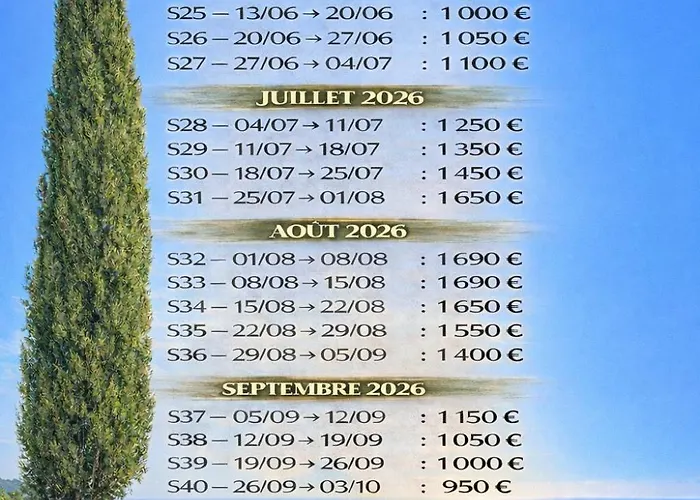 Appartement Saint-raphael Esterella Location 